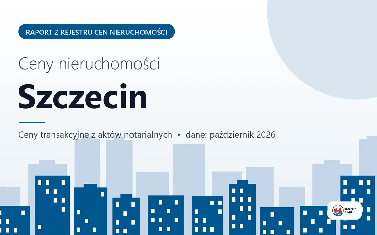 Ceny mieszkań w Szczecinie — październik 2026