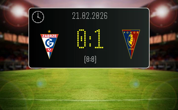 [PIŁKA NOŻNA] Górnik Zabrze – Pogoń Szczecin 0:1 w PKO BP Ekstraklasie – historyczne zwycięstwo Pogoni w Zabrzu