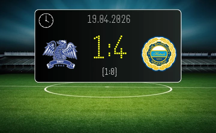 [PIŁKA NOŻNA] Betclic 2. liga: KS Świt Szczecin – Hutnik Kraków 1:4. Goście odwrócili mecz w Skolwinie