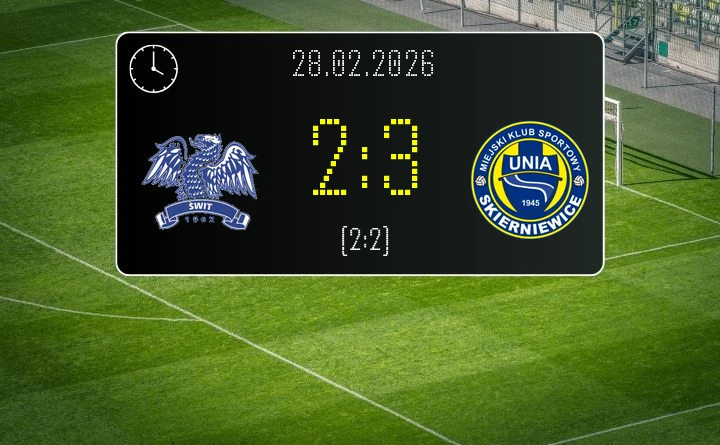 [PIŁKA NOŻNA] KS Świt Szczecin – Unia Skierniewice 2:3 – dramatyczne starcie w Betclic 2. liga