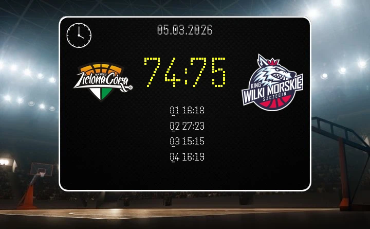 [KOSZYKÓWKA] King Szczecin utrzymał prowadzenie w Orlen Basket Lidze – 75:74 w Zielonej Górze