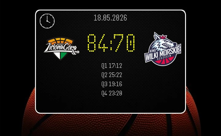 [KOSZYKÓWKA] ORLEN Zastal Zielona Góra – King Szczecin 84:70 w Orlen Basket Lidze. Gospodarze wyrównali serię ćwierćfinałową