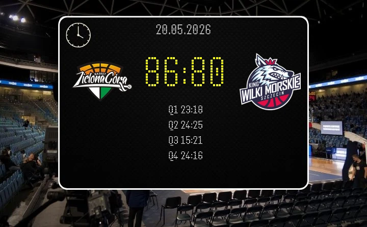 [KOSZYKÓWKA] Zastal Zielona Góra górą nad Kingiem 86:80 w Orlen Basket Lidze – półfinał wywalczony