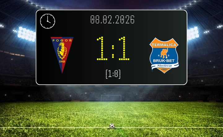 Pogoń Szczecin - Nieciecza - pojedynek w Ekstraklasa kończy się remisem 1:1