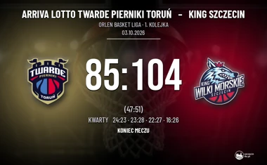 [KOSZYKÓWKA] King Szczecin wygrał w Toruniu 104:85 – mocny start w Orlen Basket Lidze