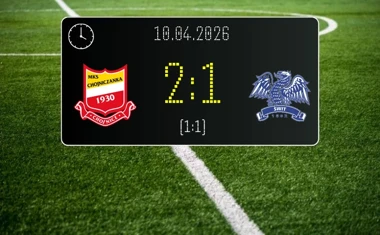 [PIŁKA NOŻNA] Betclic 2. liga – Chojniczanka Chojnice – KS Świt Szczecin 2:1. Gospodarze skuteczniejsi w meczu sąsiadów w tabeli