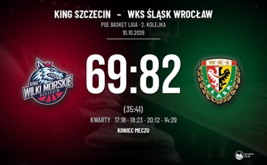 [KOSZYKÓWKA] King Szczecin – WKS Śląsk Wrocław 69:82. Zwrot w czwartej kwarcie meczu PGE Basket Ligi