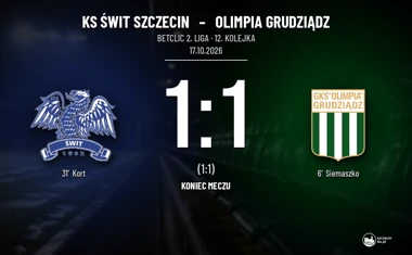 [PIŁKA NOŻNA] KS Świt Szczecin – Olimpia Grudziądz 1:1. Remis w 12. kolejce Betclic 2. ligi