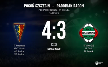 [PIŁKA NOŻNA] Pogoń Szczecin – Radomiak Radom 4:3. Piąte zwycięstwo z rzędu w PKO BP Ekstraklasie