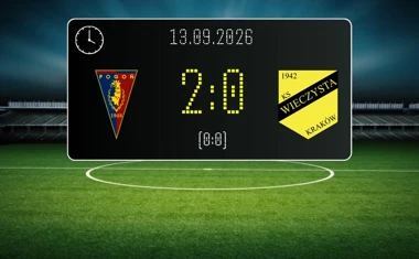 [PIŁKA NOŻNA] Pogoń Szczecin – Wieczysta Kraków 2:0. Ważne punkty w PKO BP Ekstraklasie
