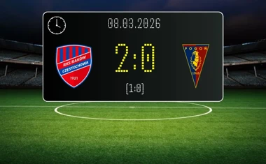 [PIŁKA NOŻNA] Raków Częstochowa – Pogoń Szczecin 2:0 – PKO BP Ekstraklasa