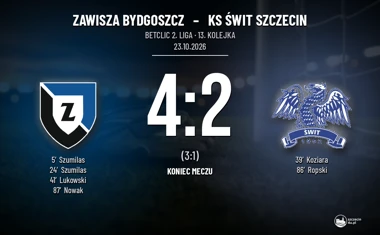 [PIŁKA NOŻNA] Zawisza Bydgoszcz – KS Świt Szczecin 4:2. Dwa gole Szumilasa w meczu Betclic 2. ligi