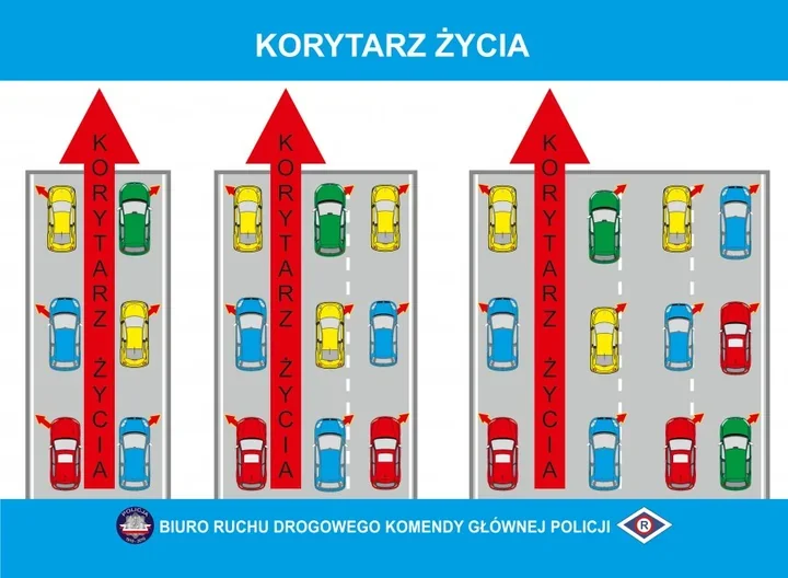 Korytarz życia na trasach ze Szczecina. Jeden błąd może opóźnić ratunek