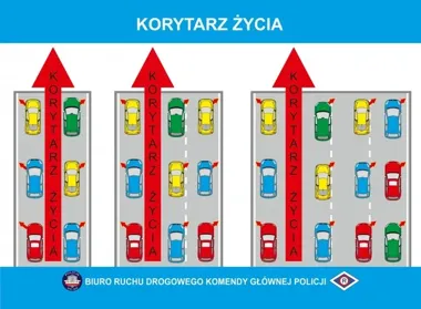 Korytarz życia na trasach ze Szczecina. Jeden błąd może opóźnić ratunek